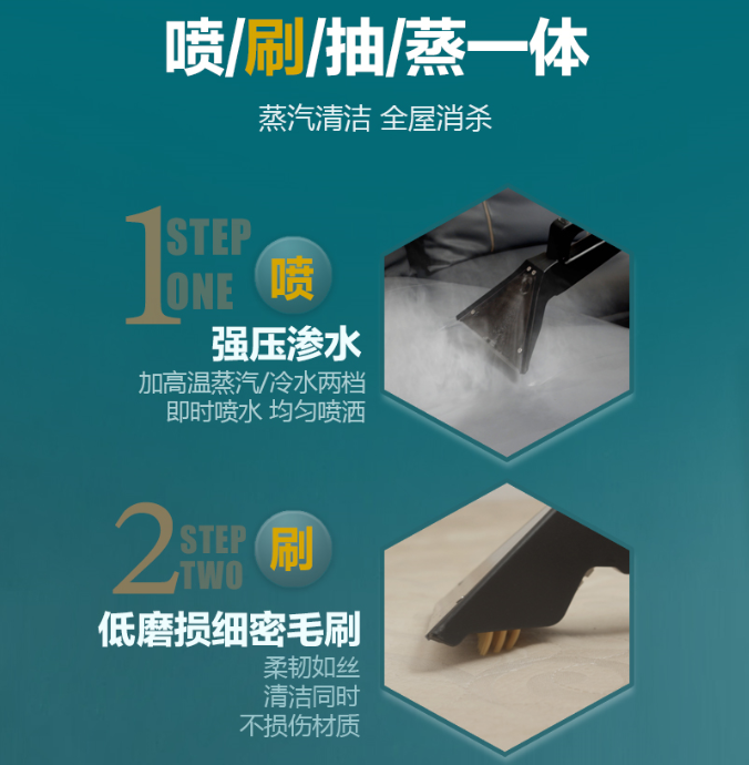 清洗流程1.png 清洗流程1.png