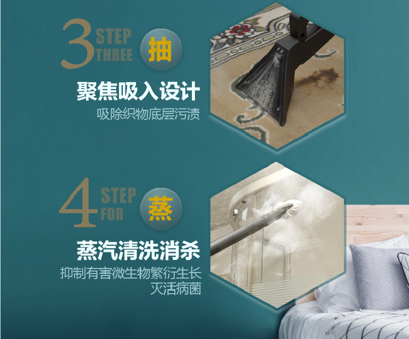 清洗流程2.png 清洗流程2.png