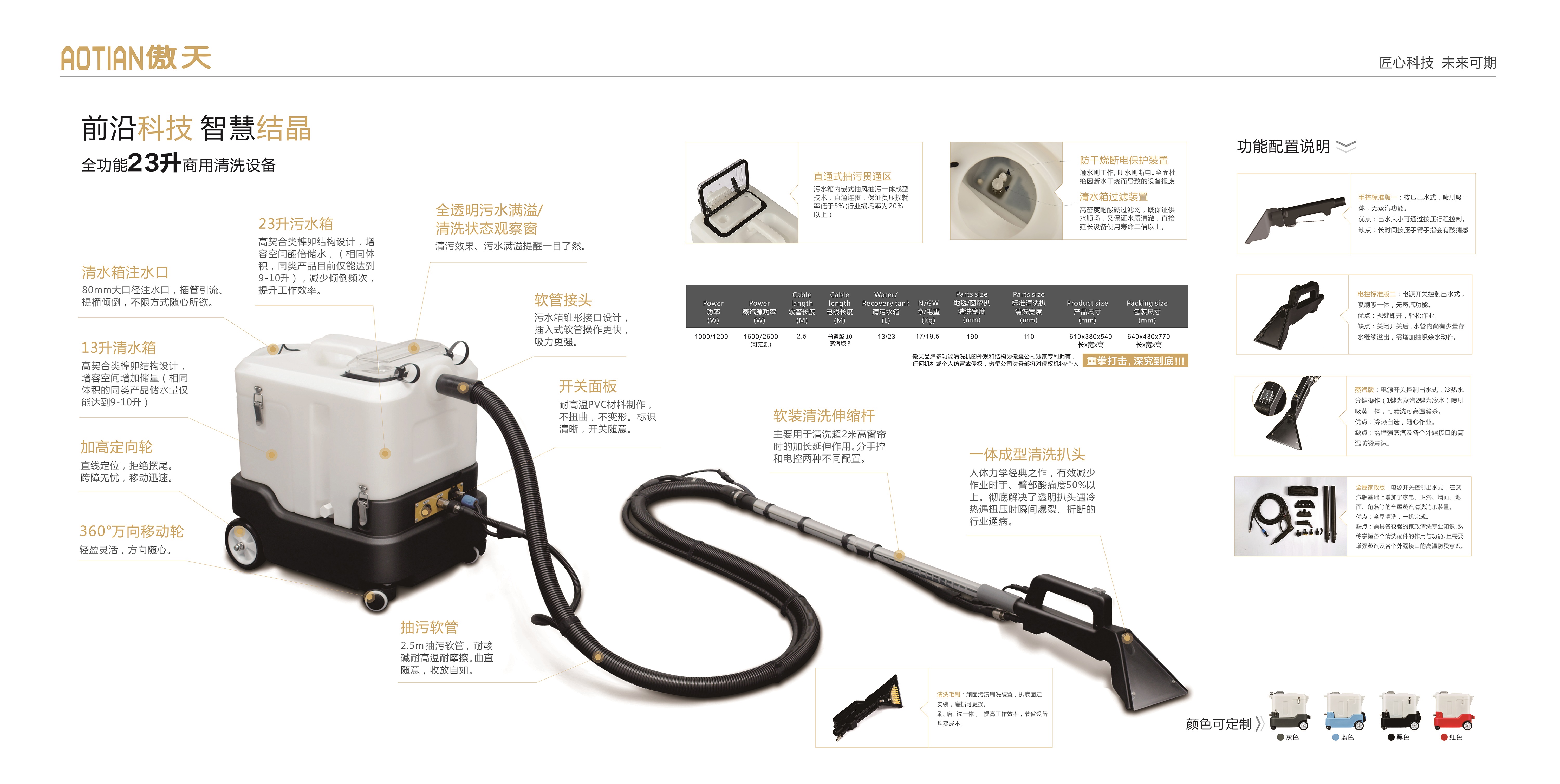 產(chǎn)品描述定稿.jpg 產(chǎn)品描述定稿.jpg